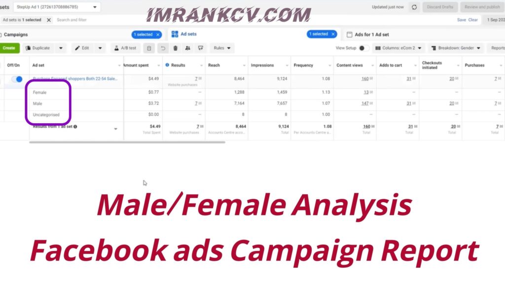 How to run a Facebook ad campaign: A step-by-step guide for Facebook ad setup is discussed in detail in this post.